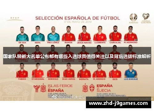 国家队最新大名单公布都有哪些入选球员值得关注以及背后选拔标准解析