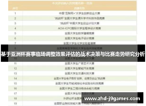 基于亚洲杯赛事临场调整效果评估的战术决策与比赛走势研究分析