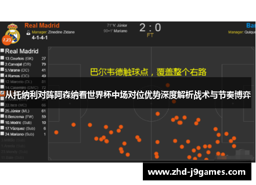 从托纳利对阵阿森纳看世界杯中场对位优势深度解析战术与节奏博弈 从托纳利对阵阿森纳看世界杯中场对位优势深度解析战术与节奏博弈