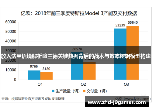 放入法甲语境解析哈兰德关键数据背后的战术与效率逻辑模型构建
