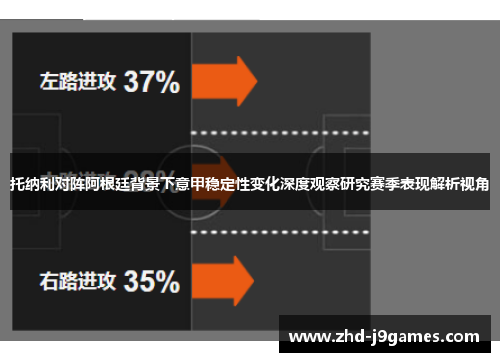 托纳利对阵阿根廷背景下意甲稳定性变化深度观察研究赛季表现解析视角 托纳利对阵阿根廷背景下意甲稳定性变化深度观察研究赛季表现解析视角