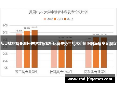 从贝林厄姆亚洲杯关键数据解析比赛走势与战术价值逻辑深层意义洞察