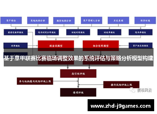 基于意甲联赛比赛临场调整效果的系统评估与策略分析模型构建
