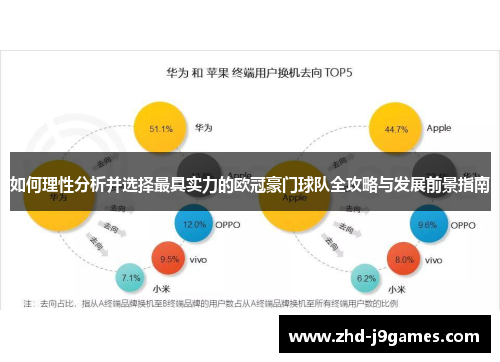如何理性分析并选择最具实力的欧冠豪门球队全攻略与发展前景指南 如何理性分析并选择最具实力的欧冠豪门球队全攻略与发展前景指南
