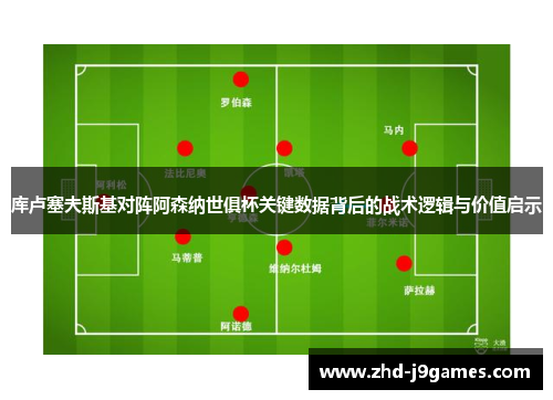 库卢塞夫斯基对阵阿森纳世俱杯关键数据背后的战术逻辑与价值启示 库卢塞夫斯基对阵阿森纳世俱杯关键数据背后的战术逻辑与价值启示