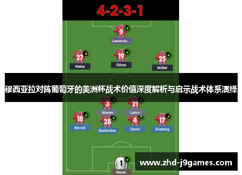 穆西亚拉对阵葡萄牙的美洲杯战术价值深度解析与启示战术体系演绎